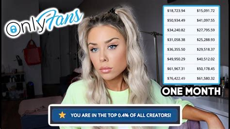 how to set prices on onlyfans|Tips for Setting Subscription Prices on Your OnlyFans Account